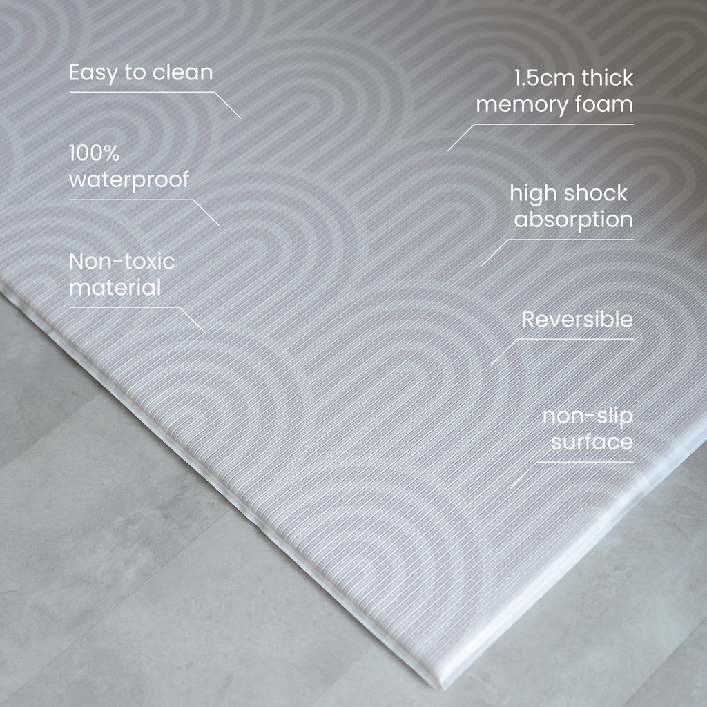 Technical feature text callouts of a foam play mat with a rainbow pattern