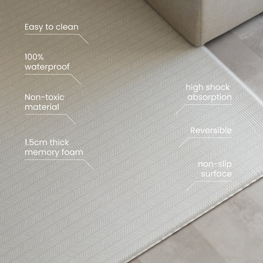 Technical feature text callouts of a foam play mat with a herringbone pattern
