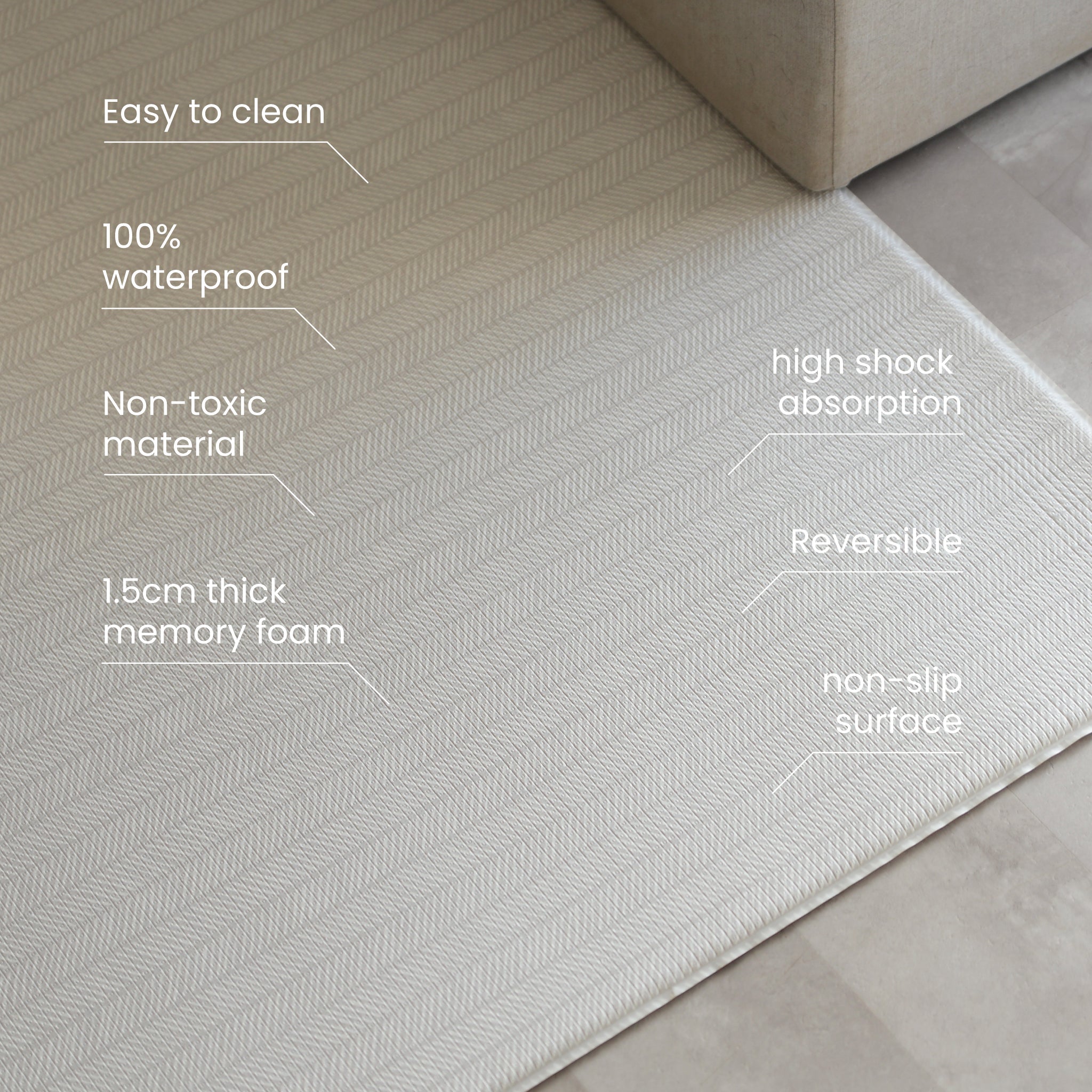 Technical feature text callouts of a foam play mat with a herringbone pattern