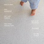 Technical feature text callouts of a foam play mat with a dotted pattern