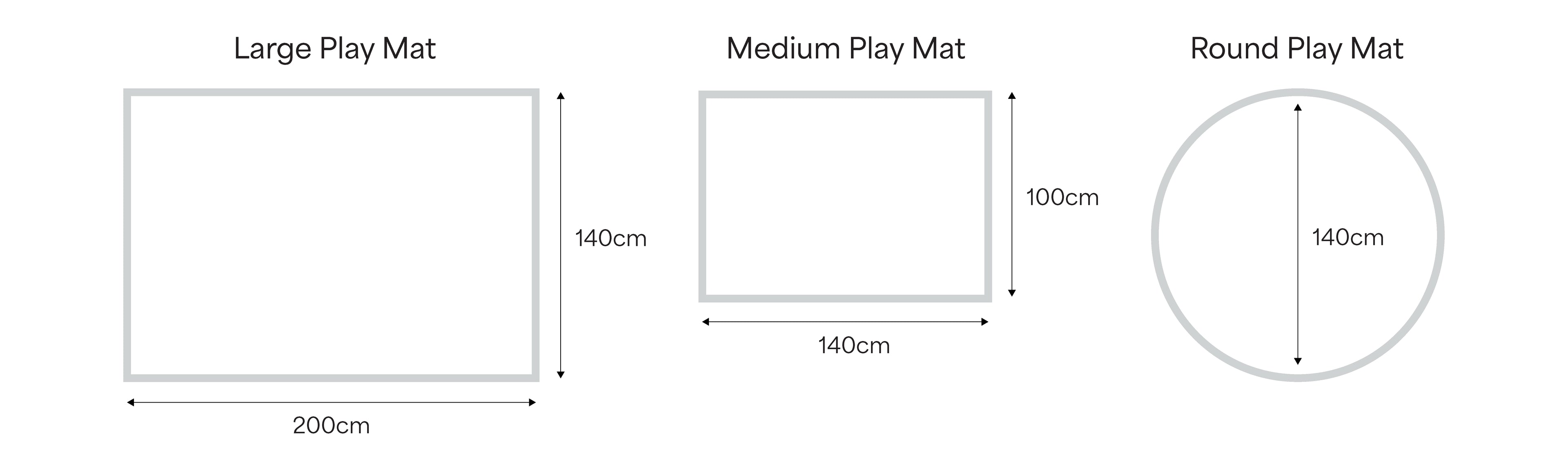 Comparison chart of large, medium, and round play mats with dimensions.