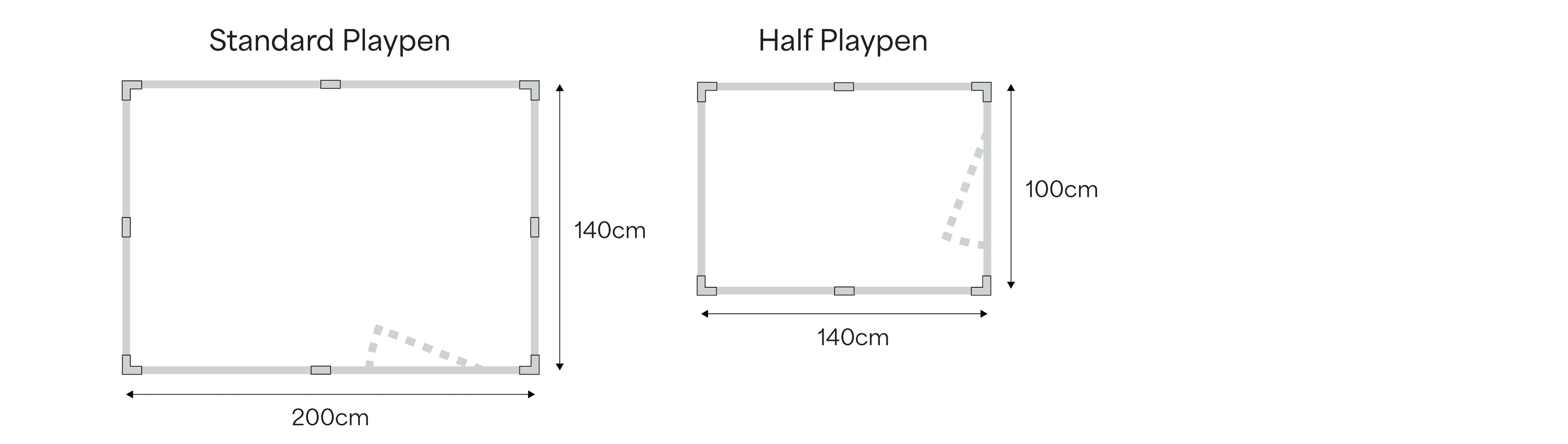 Diagram comparing dimensions of a standard playpen and a half playpen.